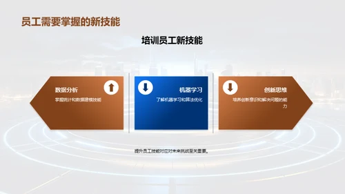 咨询业的未来之路