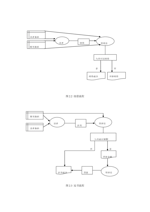 数据库优质课程设计图书基础管理系统.docx