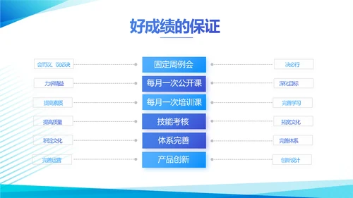 蓝色创新创业项目计划书PPT动态模板