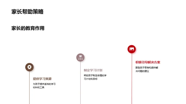 一年级家长教育指南