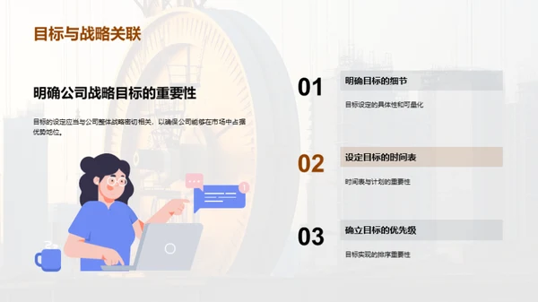 决胜未来市场