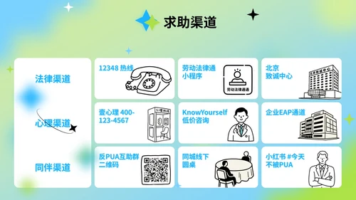 蓝绿色弥散风反职场PUA公益讲座PPT模版