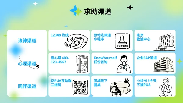 蓝绿色弥散风反职场PUA公益讲座PPT模版