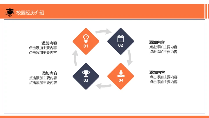 研究生教育背景社会实践复试简历PPT模版