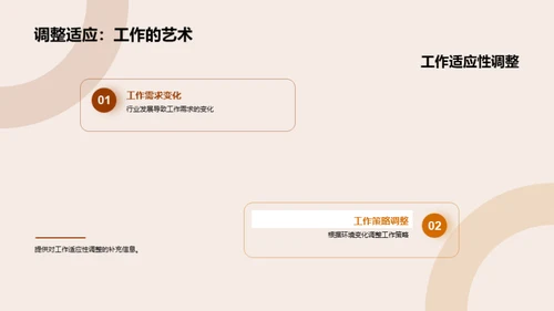 媒体业务半年回顾