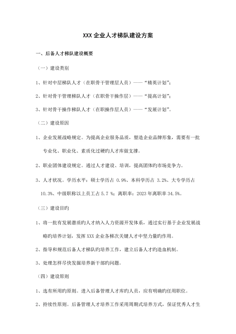 公司的人才梯队建设储备方案.docx