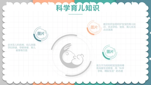 精美卡通可爱拼色风格母婴婴儿护理动态PPT