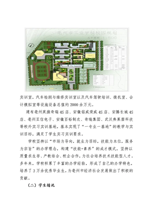 中职教育质量年度报告