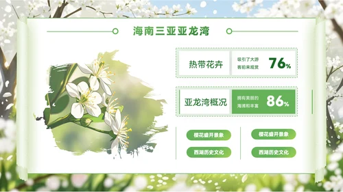 绿色创意风节PPT模板_赏花季的浪漫旅行地PPT模板