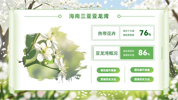 绿色创意风节PPT模板_赏花季的浪漫旅行地PPT模板
