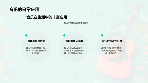 音乐知识教学PPT模板