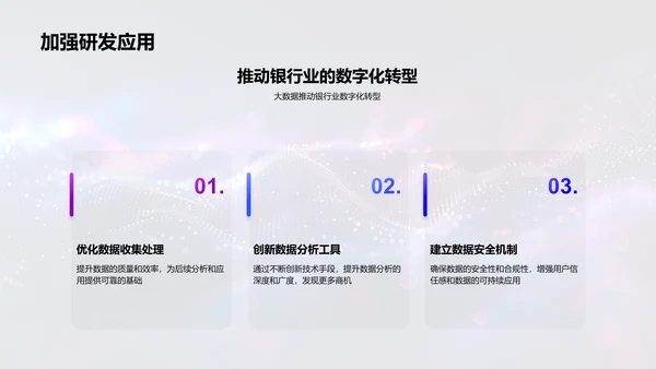 金融营销的大数据优化PPT模板