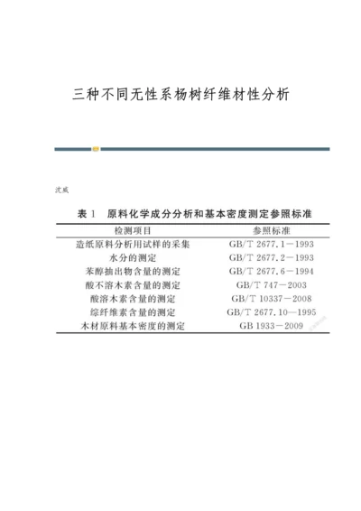 三种不同无性系杨树纤维材性分析.docx