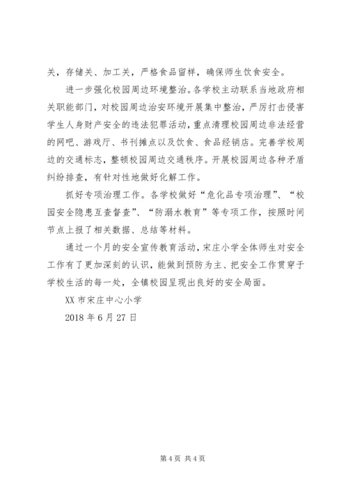 学校园安全月第一周活动情况汇报 (2).docx