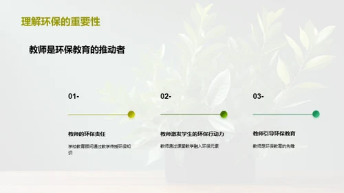 教师引领环保行动