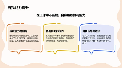 橙色扁平风中学生生活委员工作述职汇报PPT模板