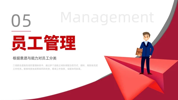简约风红色自我管理成就卓越员工培训企业管理培训PPT课件