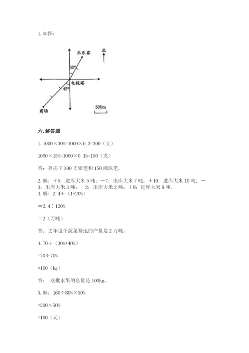 武进市六年级下册数学期末测试卷word.docx