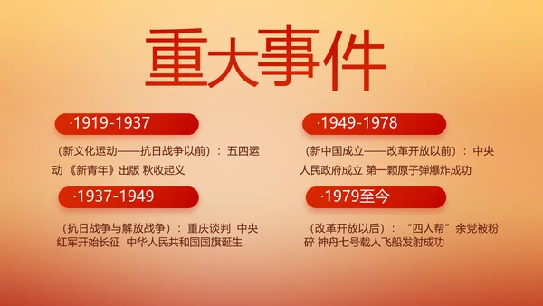 奋斗百年路启航新征程党史党课PPT