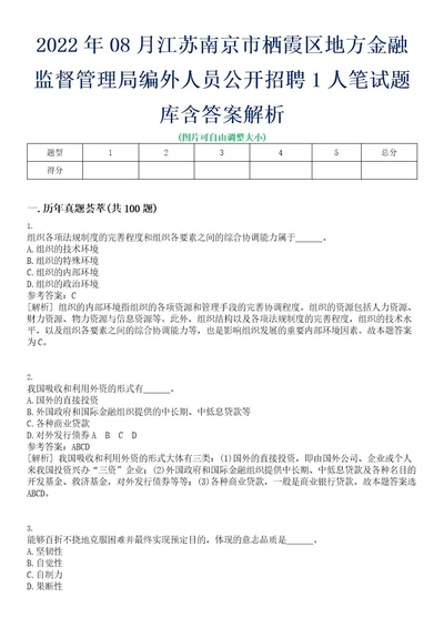 2022年08月江苏南京市栖霞区地方金融监督管理局编外人员公开招聘1人笔试题库含答案解析0