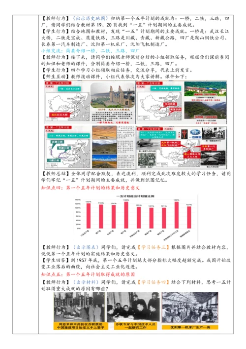 第4课  新中国工业化的进步和人民代表大会制度的确立 （教案）
