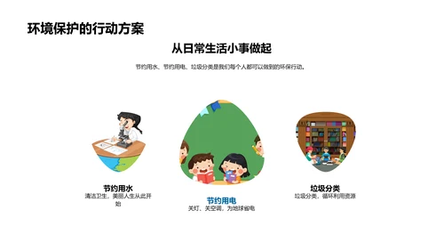 环保行动，校园先行