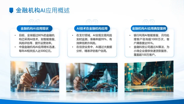 蓝色商务风AI科技金融机构的应用规划PPT