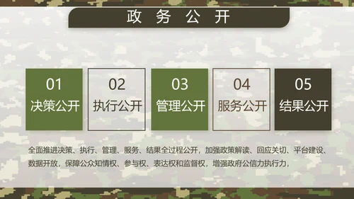 迷彩风军队军事工作总结汇报动态PPT