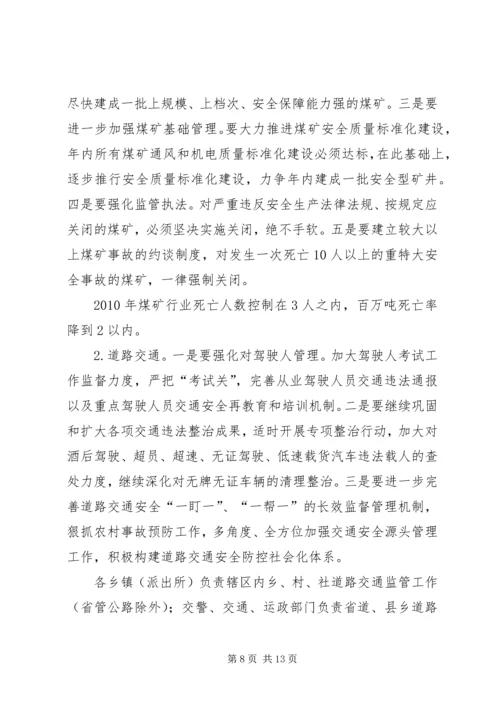 副县长在安全生产工作会议上的讲话.docx