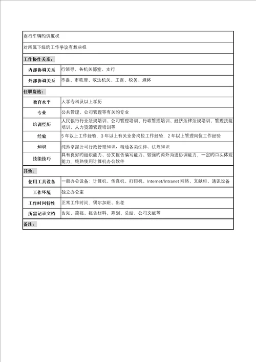 市商业银行办公室主任职务专项说明书