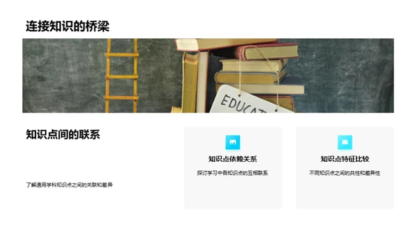 新视角下的通用学科