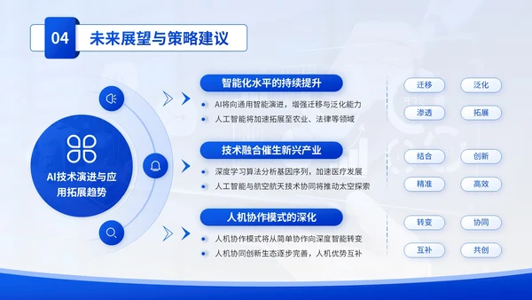 蓝色学术风人工智能与法律伦理PPT模板