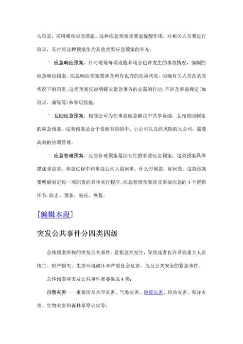 应急预案编制要求.docx