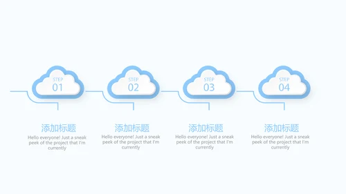 药店经营与管理动态PPT