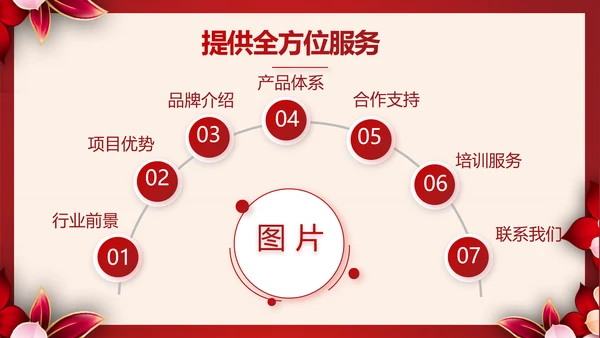 红色喜庆学校毕业典礼策划动态PPT