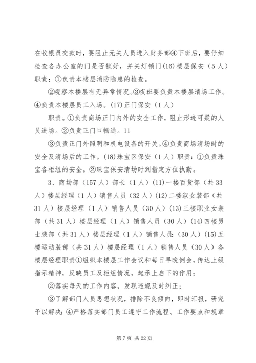 百货批发计划书 (5).docx