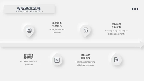 灰色新拟态招标投标流程微粒体商务简约述职PPT模板