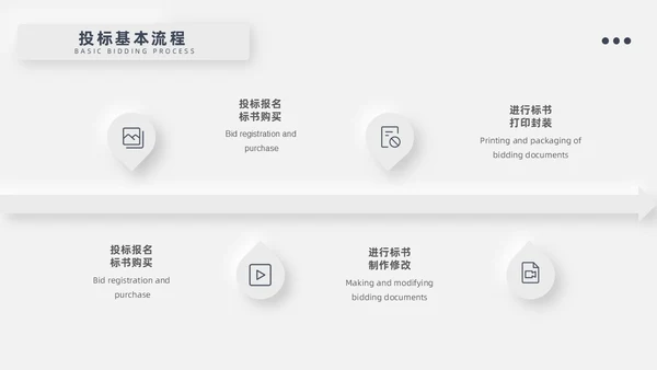 灰色新拟态招标投标流程微粒体商务简约述职PPT模板