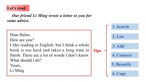 Unit 2 Writing-教学课件