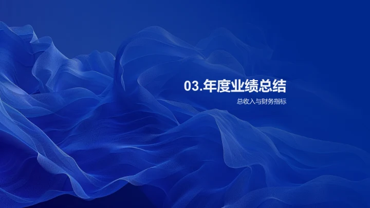 年度保险业务总结报告PPT模板