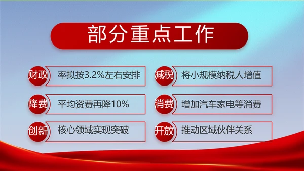 党建党支部工作专题动态PPT模板党课