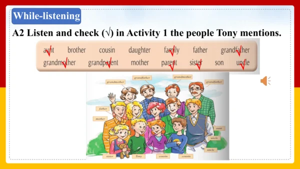 Module 2 My family Unit 1 Is this your mum? 课件+内嵌音