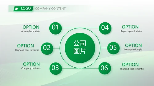 公司项目农业科技计划书商务动态PPT