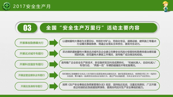 2018年安全生产月主题教育培训PPT