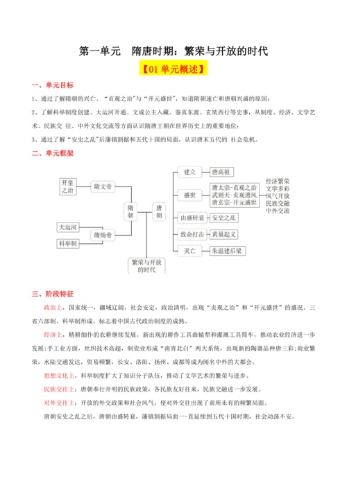（考点背诵清单）第一单元 隋唐时期：繁荣与开放的时代 - 2023-2024学年七年级历史下学期期中