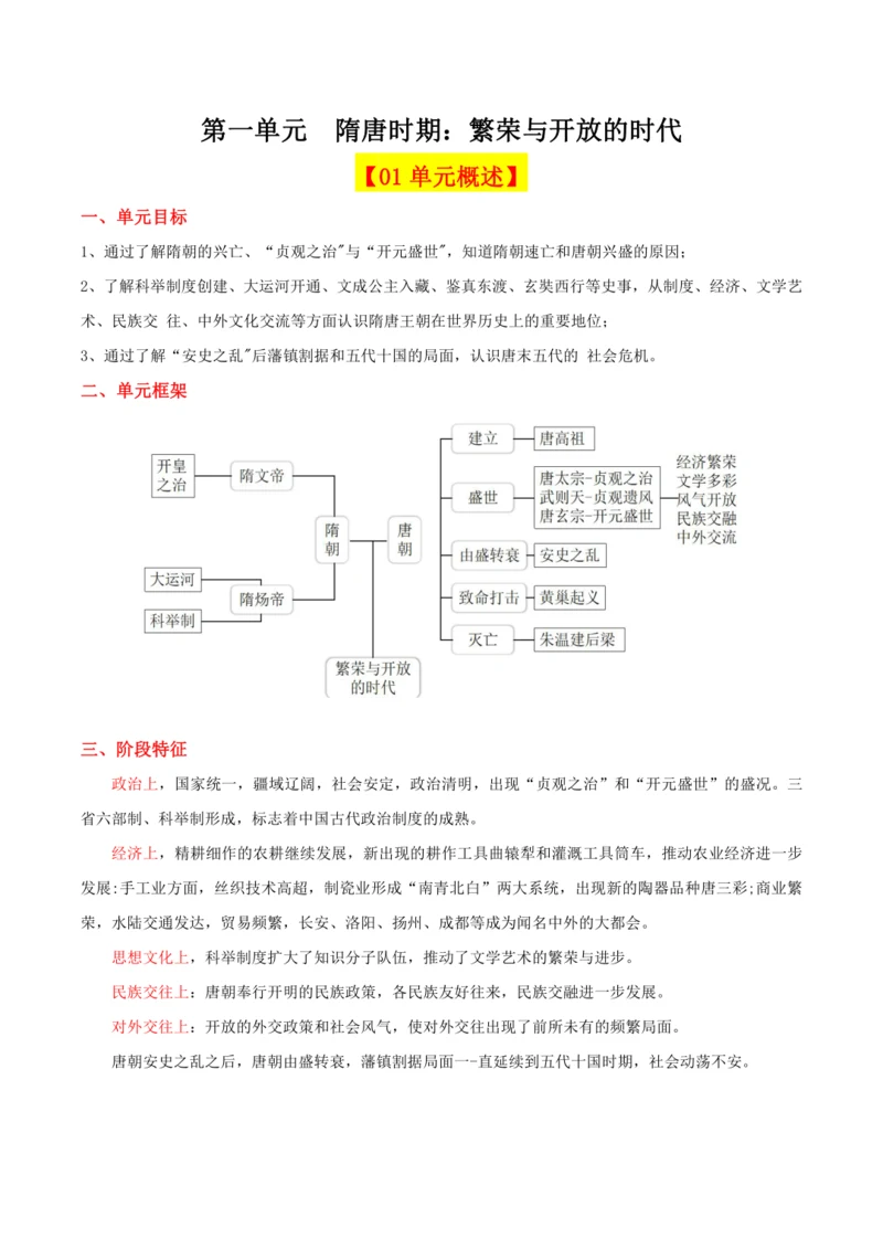 （考点背诵清单）第一单元 隋唐时期：繁荣与开放的时代 - 2023-2024学年七年级历史下学期期中