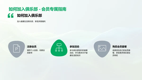 医疗保健产品推广PPT模板
