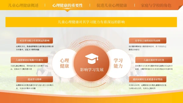 橙色儿童心理健康教育课件模板