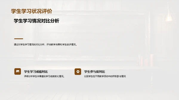 教师团队季度述评