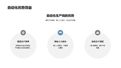 工业机械行业的数字化转型